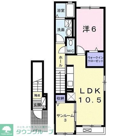 ガーデンフォレストの物件間取画像